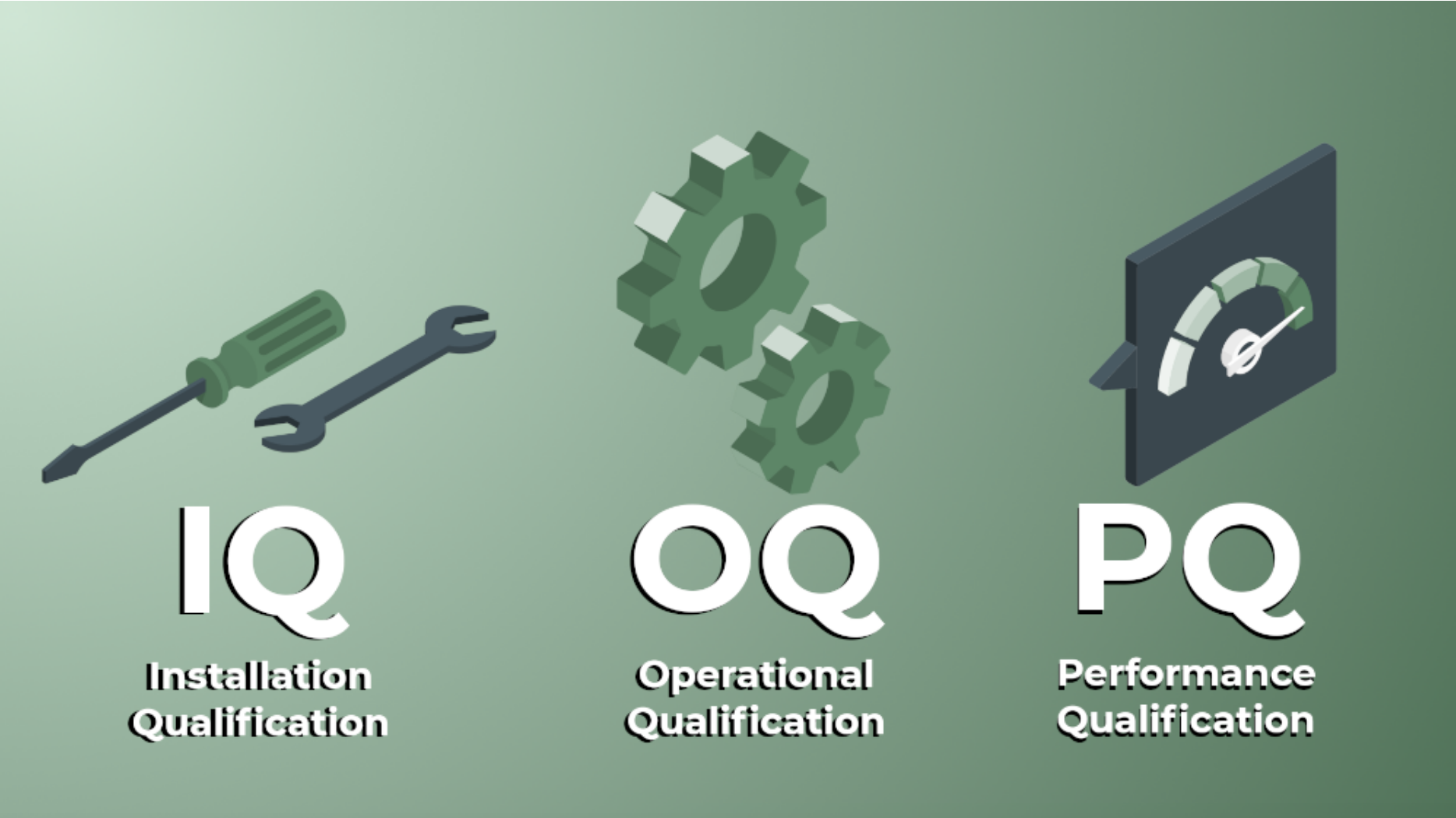PQ